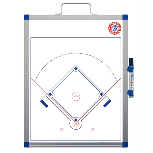 Sportsboards Baseball Softball Coaching Board